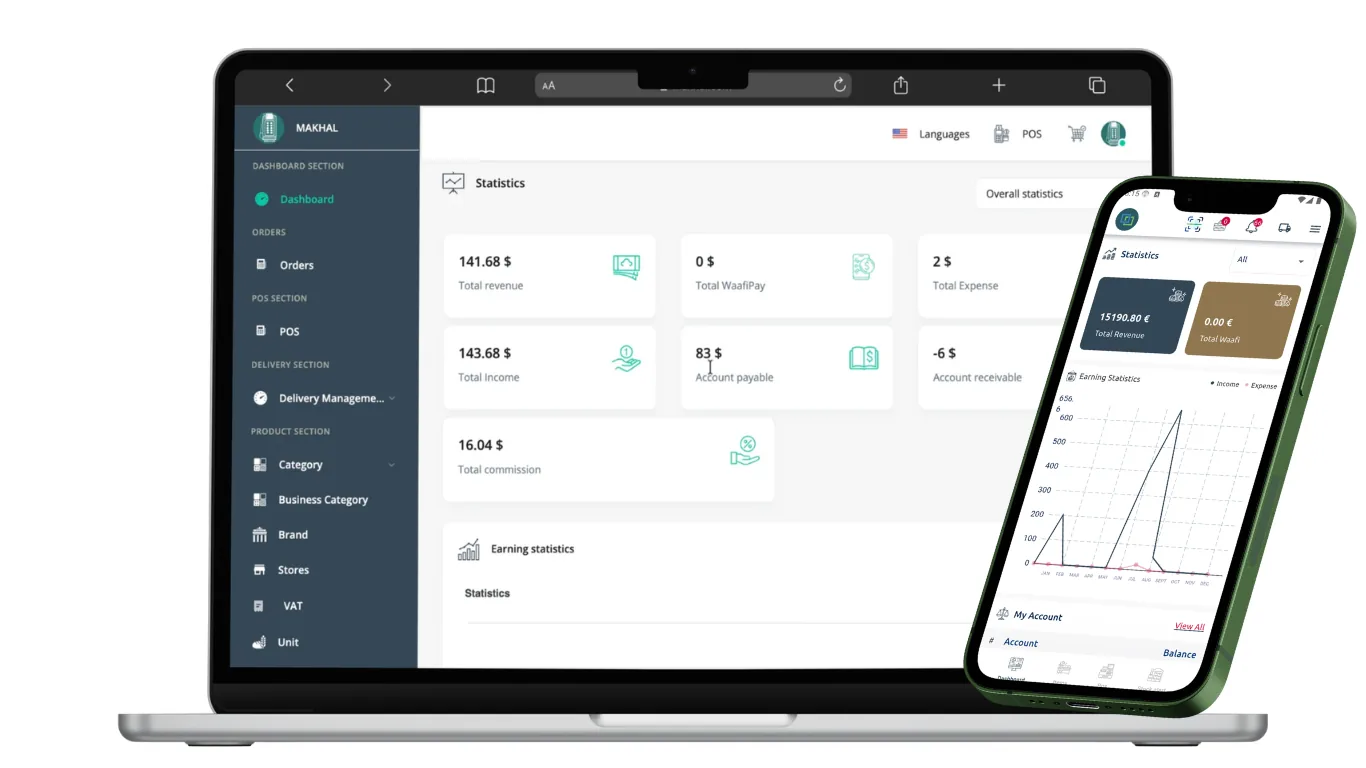 Dashboard-ka iyo app-ka Makhal oo ka muuqda laptop iyo taleefan